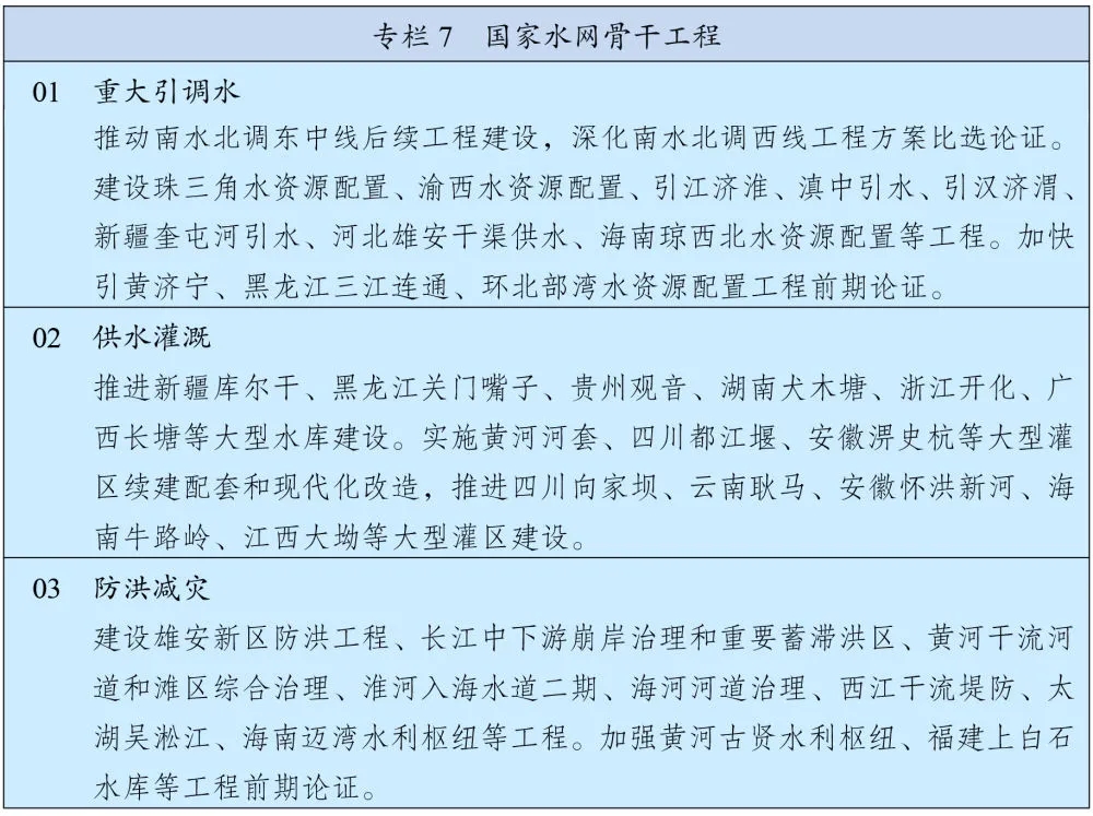 國(guó)家水網(wǎng)骨干工程