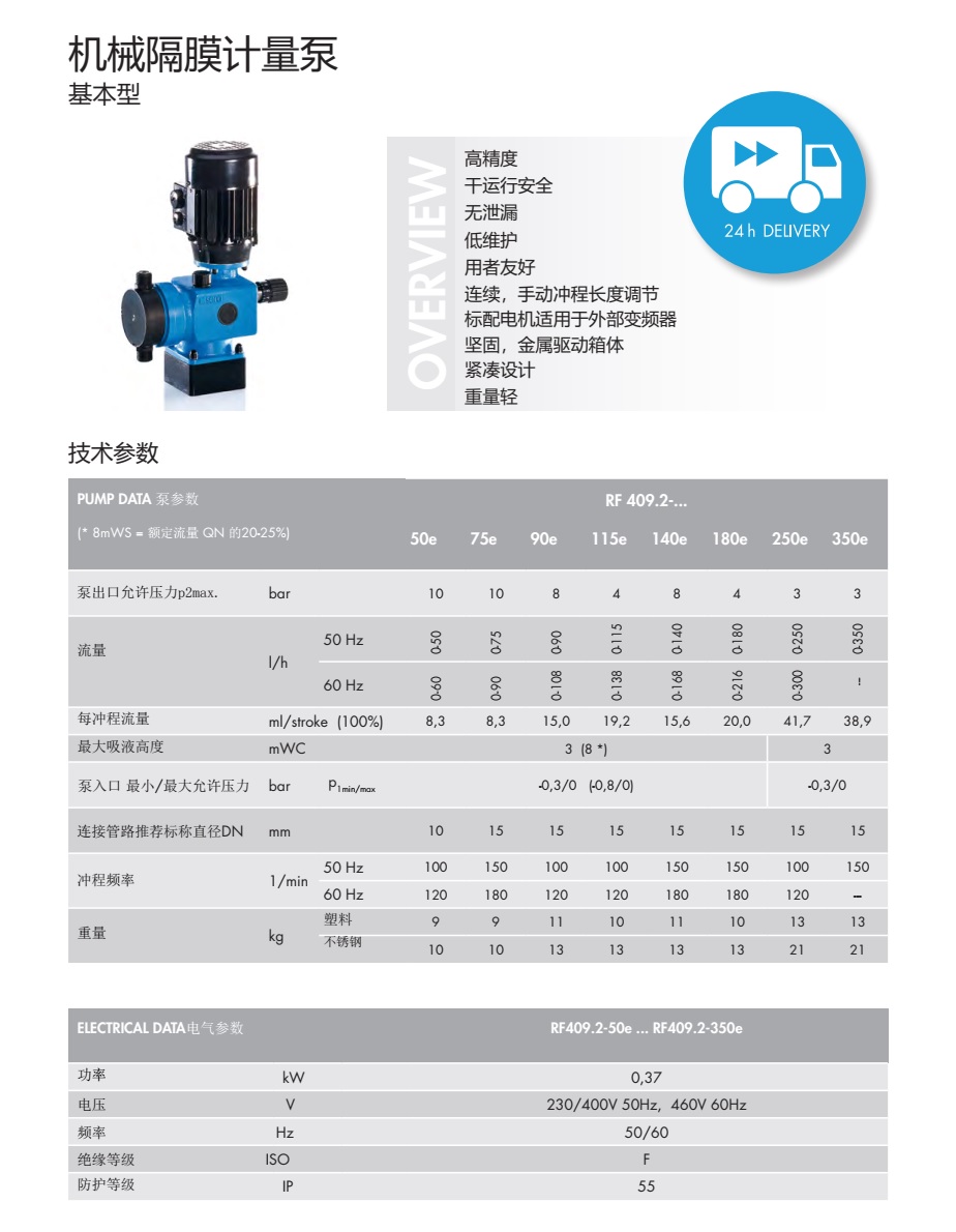 基礎(chǔ)性機(jī)械隔膜計(jì)量泵RF409.2（大于50）P2