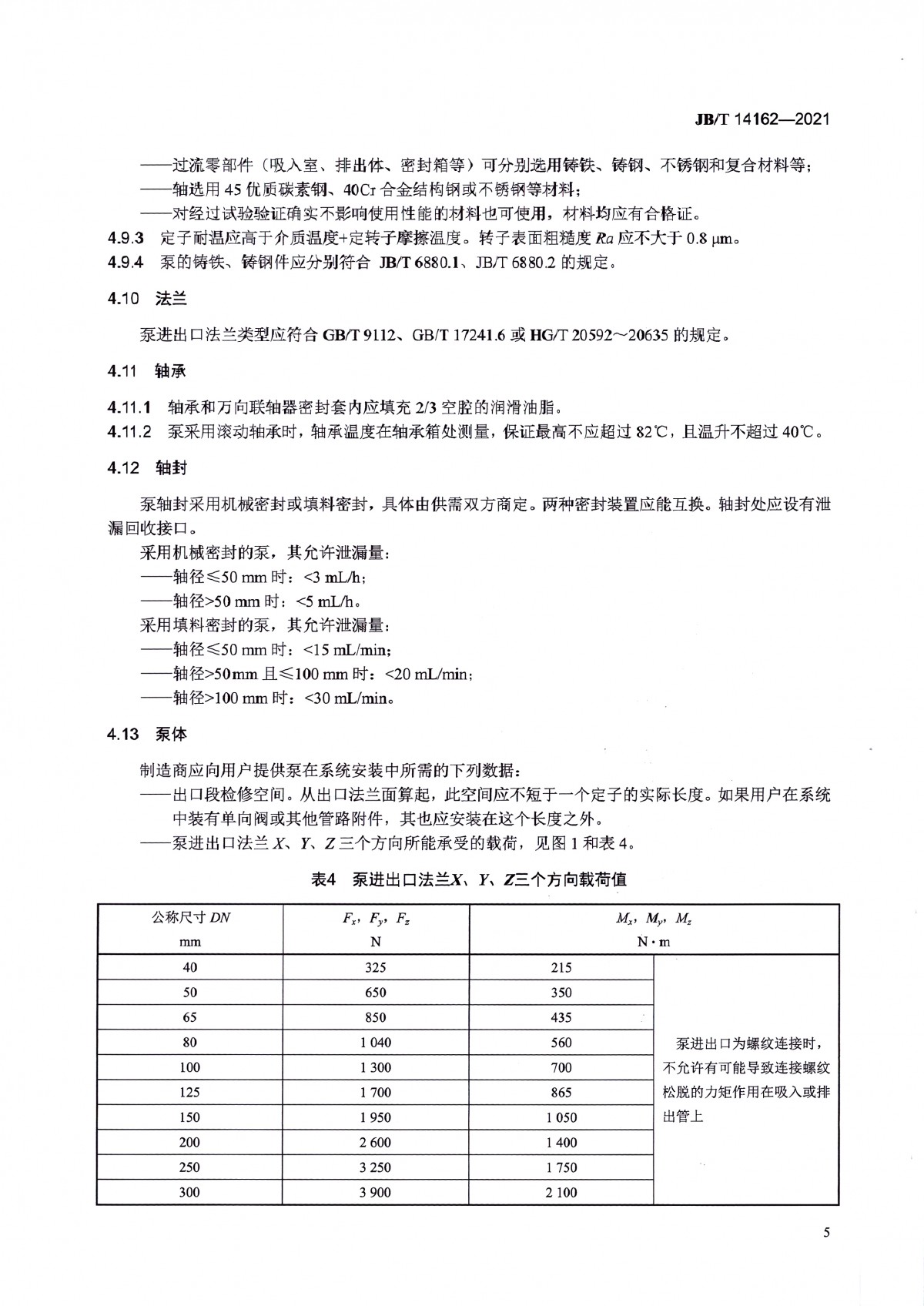 JBT 14162-2021 雙頭單螺桿泵_頁面_10